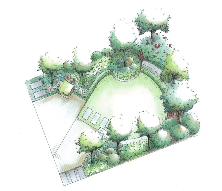 Garden design plans by First Nature